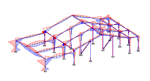 structural framework